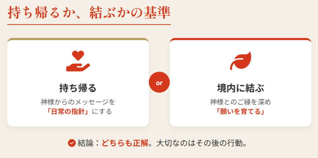 おみくじ　大吉を結ぶか持ち帰るか迷った時の判断基準