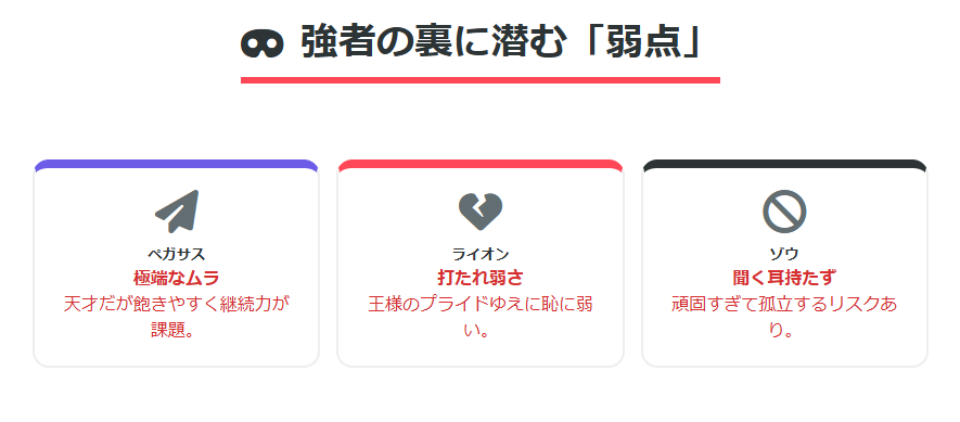 動物占い　天才肌のペガサスなど珍しいキャラの弱点