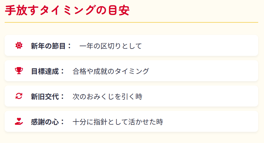 おみくじの有効期限と処分の時期2