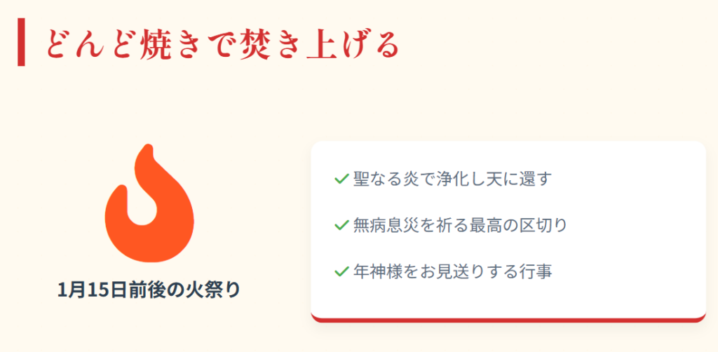 おみくじ どんど焼きの時期と出し方