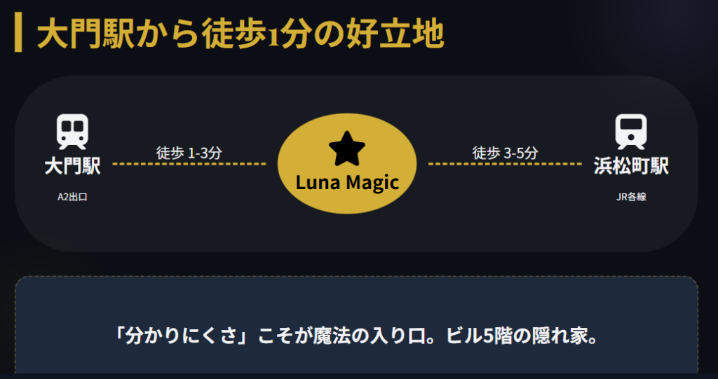 占いBAR Luna Magic 大門駅からすぐのアクセスと立地