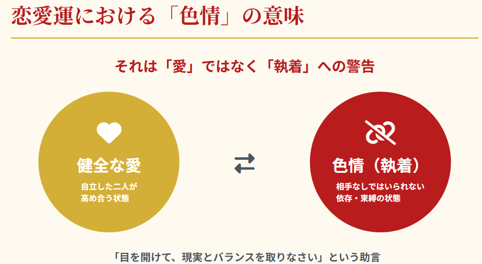 おみくじ　恋愛運での色情は執着への警告