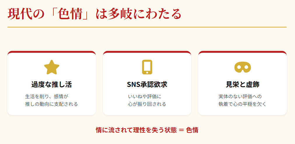 現代の推し活や依存も色情の対象