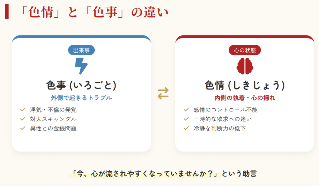 おみくじ　色情と色事の意味の違いを整理する