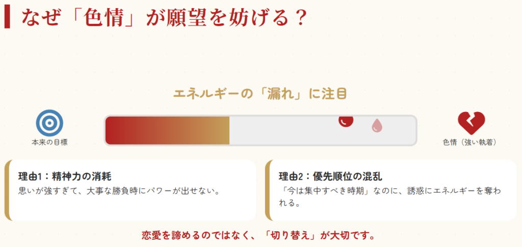 願望が色情につき妨げられる理由