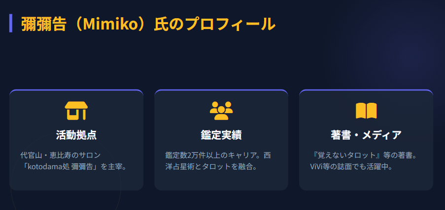 彌彌告　プロフィール