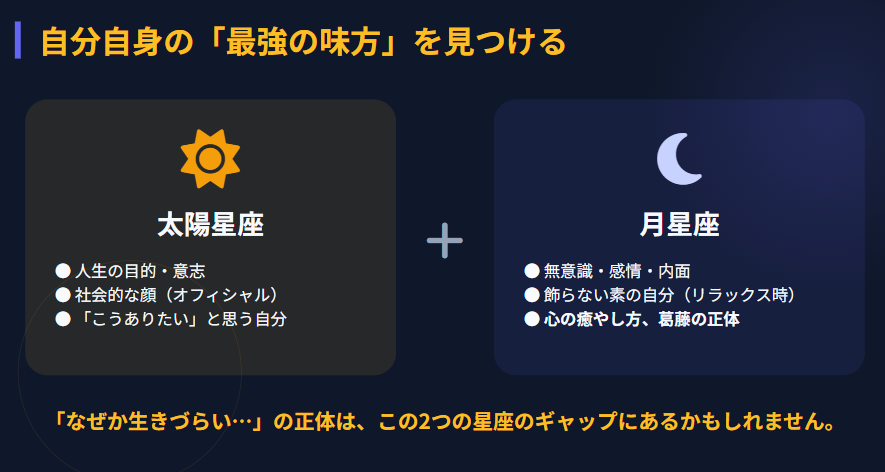 彌彌告　隠れた本音を知る月星座の重要性２