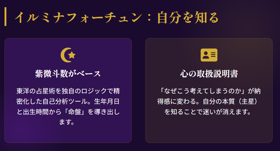 大串ノリコ　イルミナフォーチュンで知る自分の運命