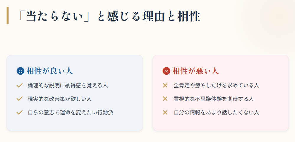 大串ノリコ　占いが当たらないと言われる理由と相性２