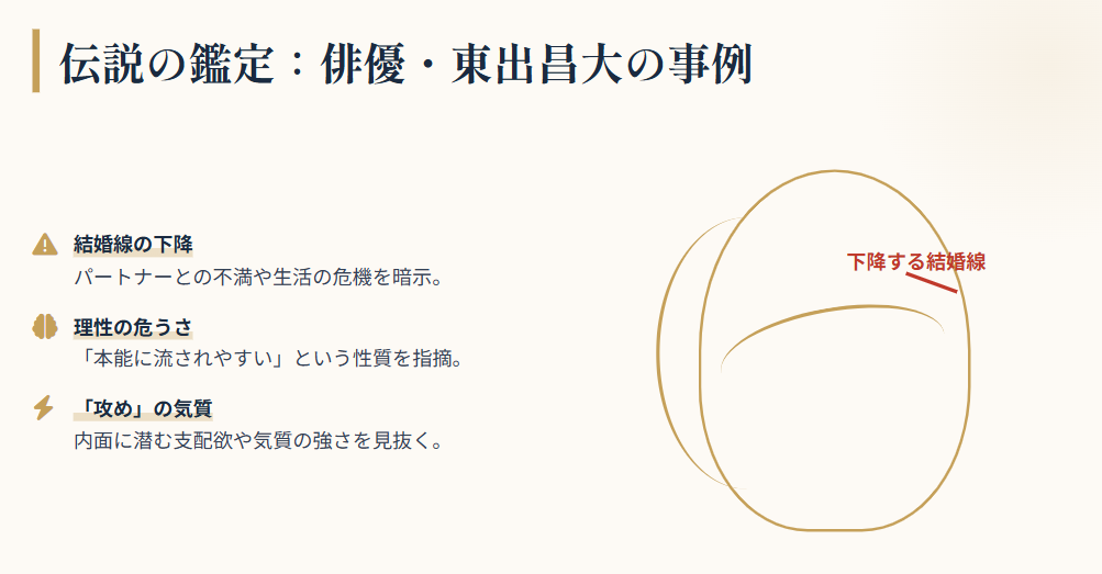 大串ノリコ　東出昌大の手相鑑定に見る的中の凄み