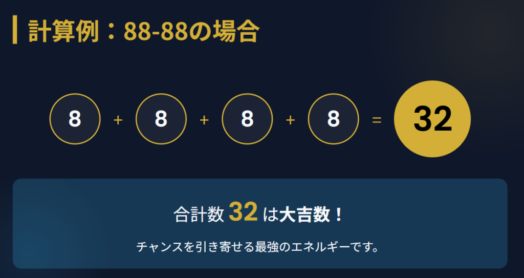 シウマ　車ナンバーの運勢は4桁の合計数字で計算する２