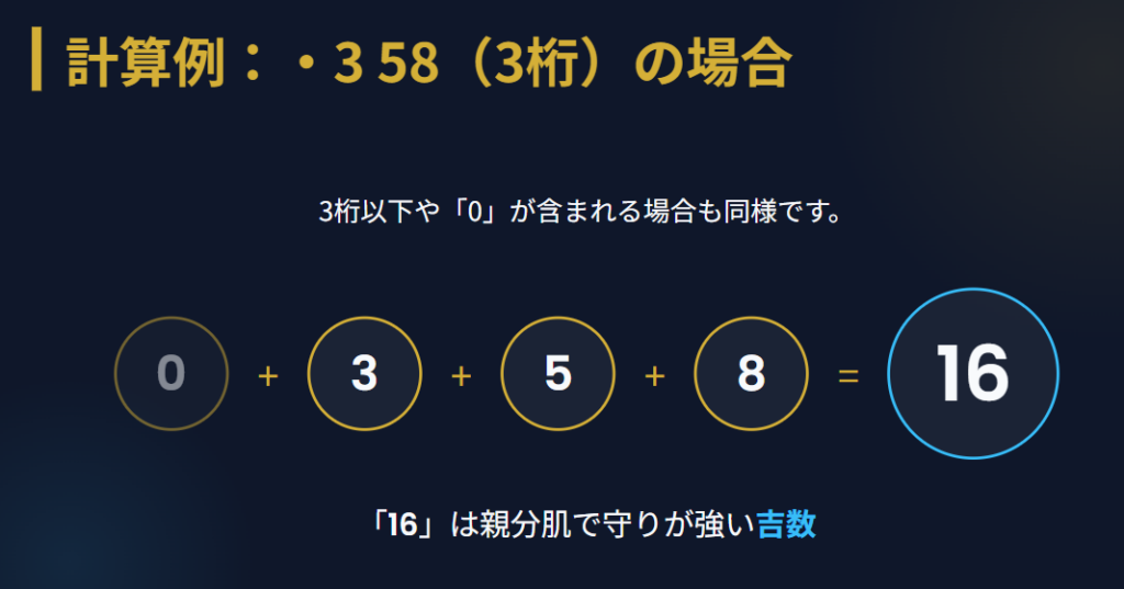 シウマ　車ナンバーの運勢は4桁の合計数字で計算する３