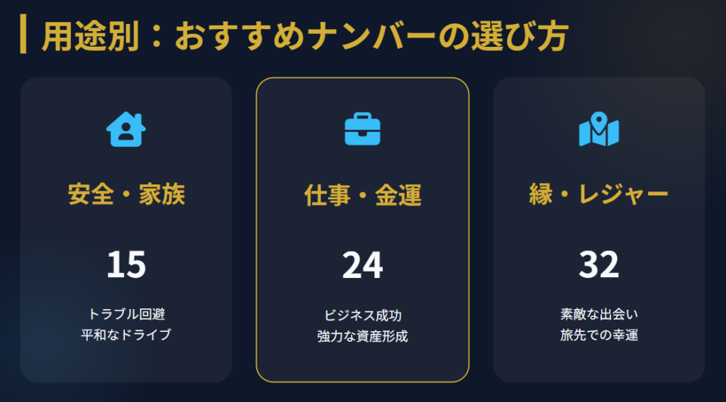 シウマ　どの吉数を選ぶべき？迷ったときの選び方