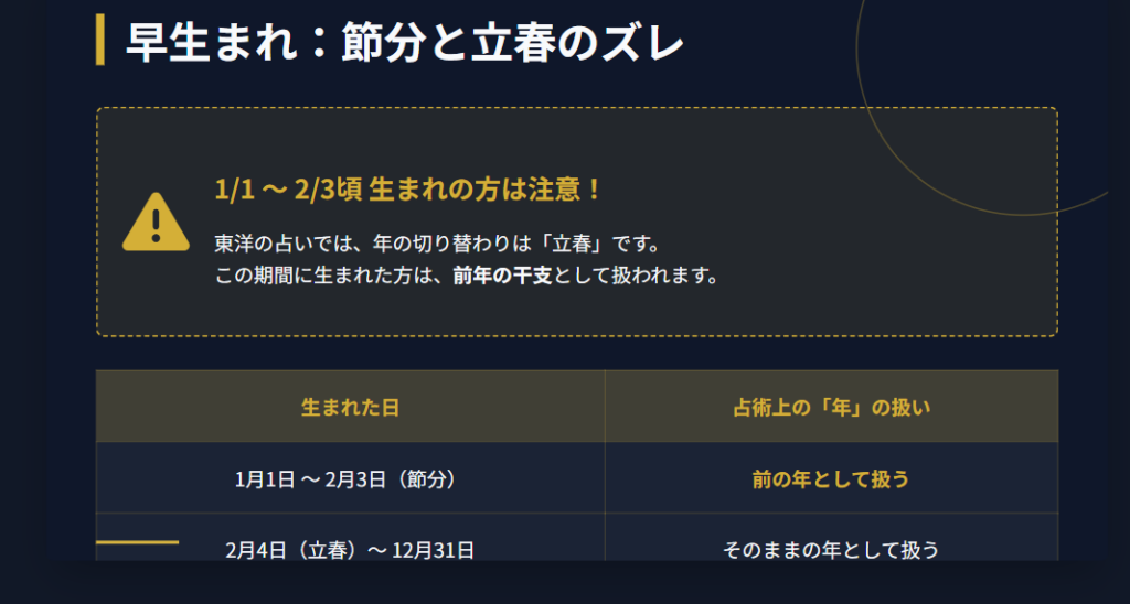 早生まれは注意！節分と干支のズレ