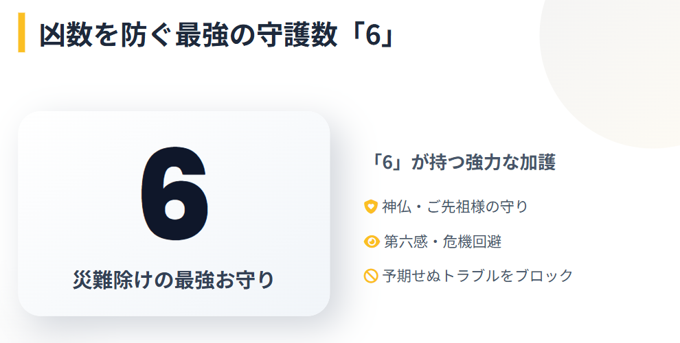 シウマ　凶数の場合は6を書いてダッシュボードへ