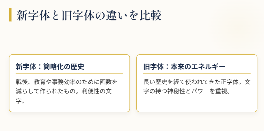 姓名判断　新字体と旧字体の違いを比較