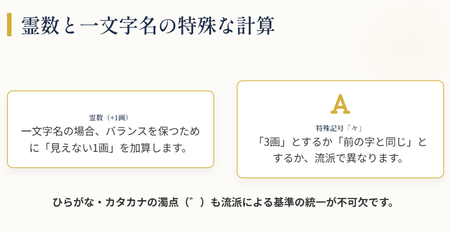 姓名判断　霊数の扱いや一文字名の計算