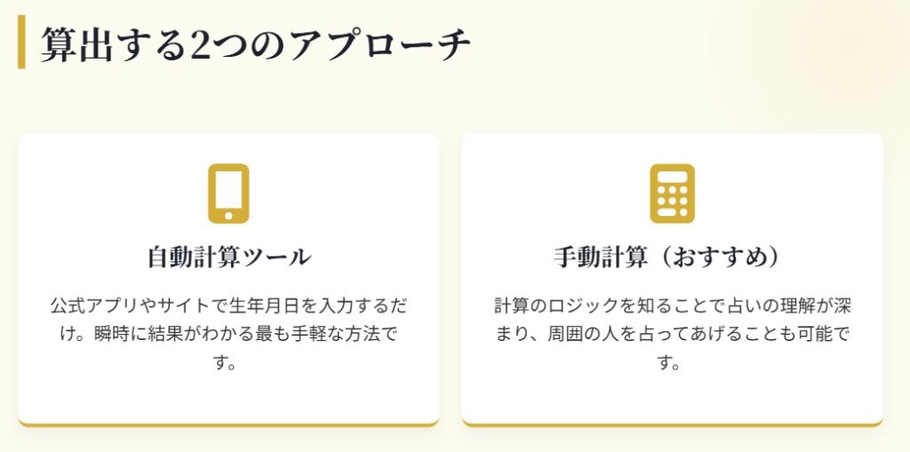 木下レオン 帝王サインの計算方法を解説2