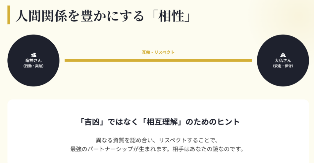 木下レオンの帝王サインの相性とは