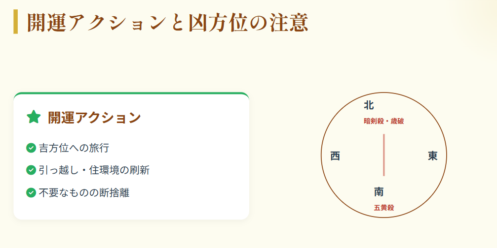 木下レオン　2025年と2026年の運勢の傾向３