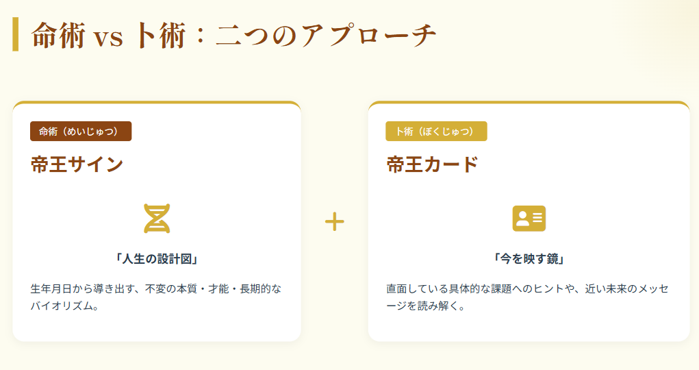 木下レオン　帝王カードと帝王サインの違い