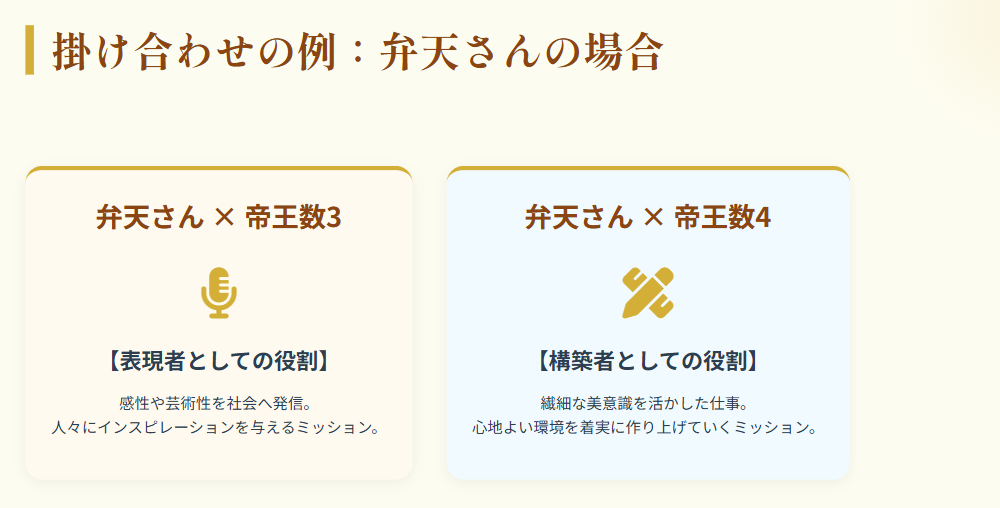 木下レオン　帝王数の役割とサインとの関係２
