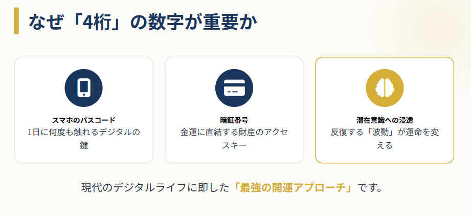 幸運を引き寄せる数字4桁|シウマ なぜ「4桁」の数字に注目するの?