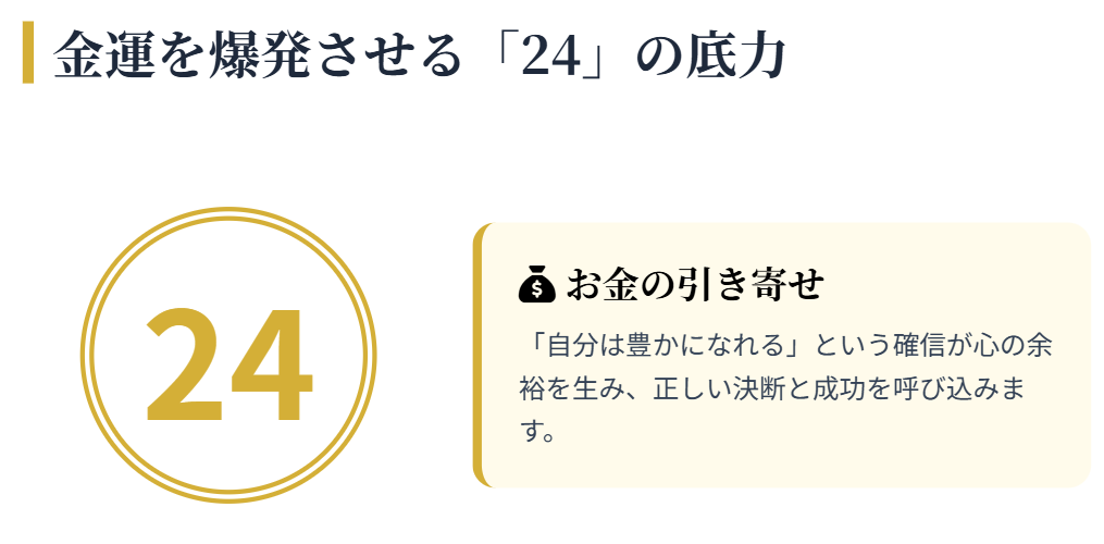 幸運を引き寄せる数字4桁|シウマの開運術 特に金運を爆発させる「24」の底力