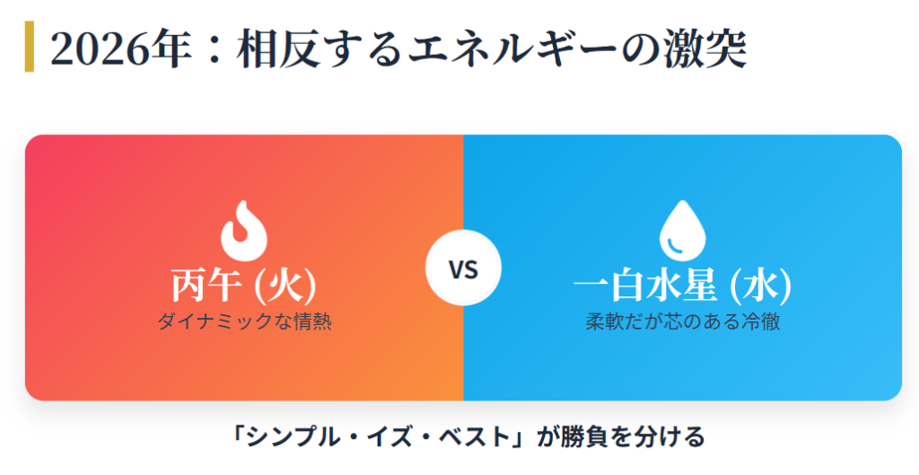 幸運を引き寄せる数字4桁|シウマ 2026年最新のラッキー数字