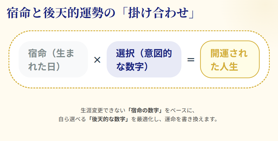 シウマ　強運じゃない人の運勢の捉え方２