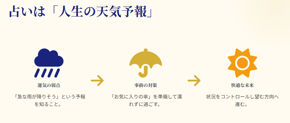 シウマ　強運じゃない人の運勢の捉え方３