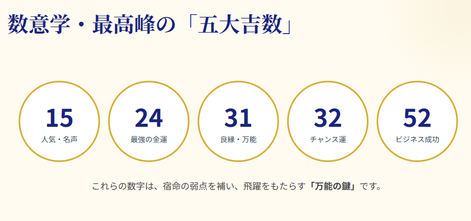 シウマ　日常に取り入れる開運アクション