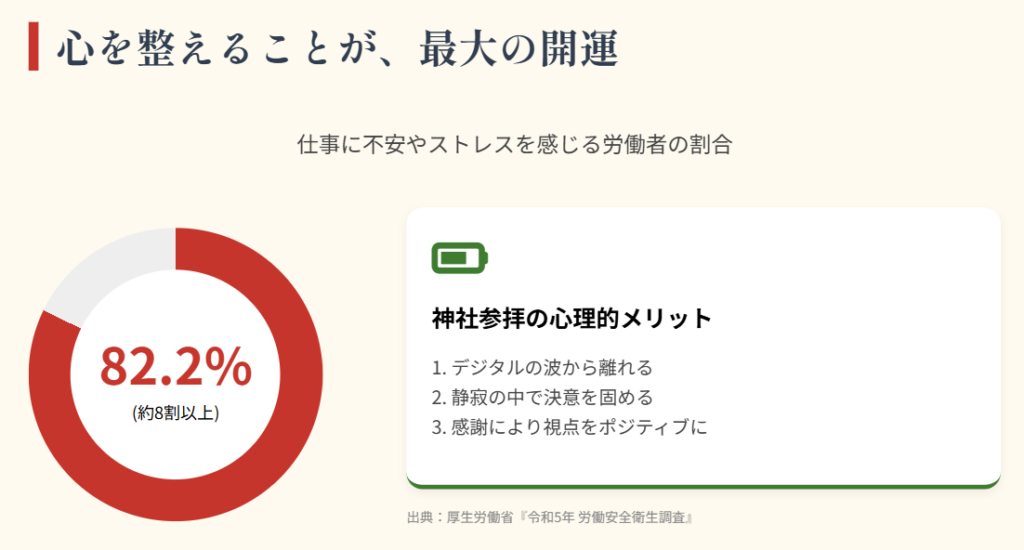 明治神宮と東京大神宮で良縁と活力を2