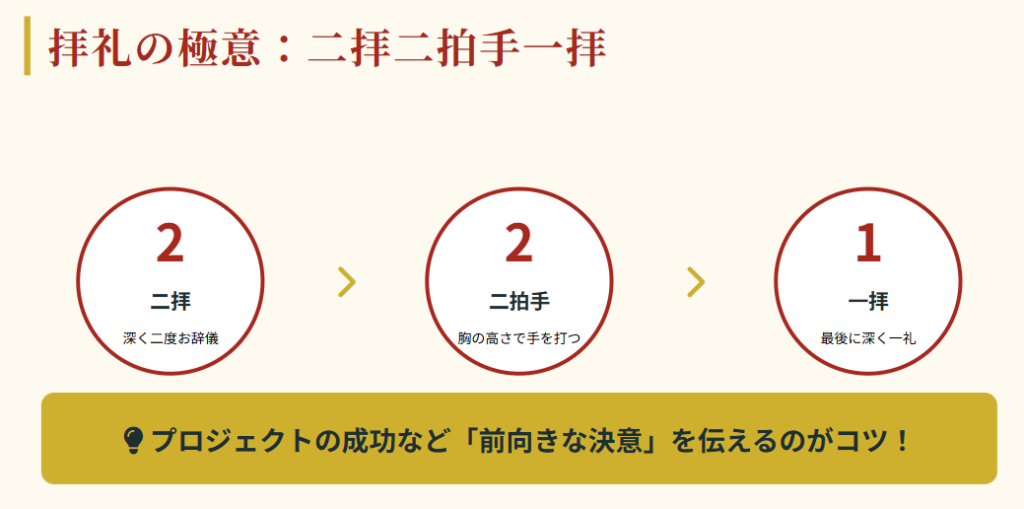 仕事運を上げる神社参拝の基本作法2