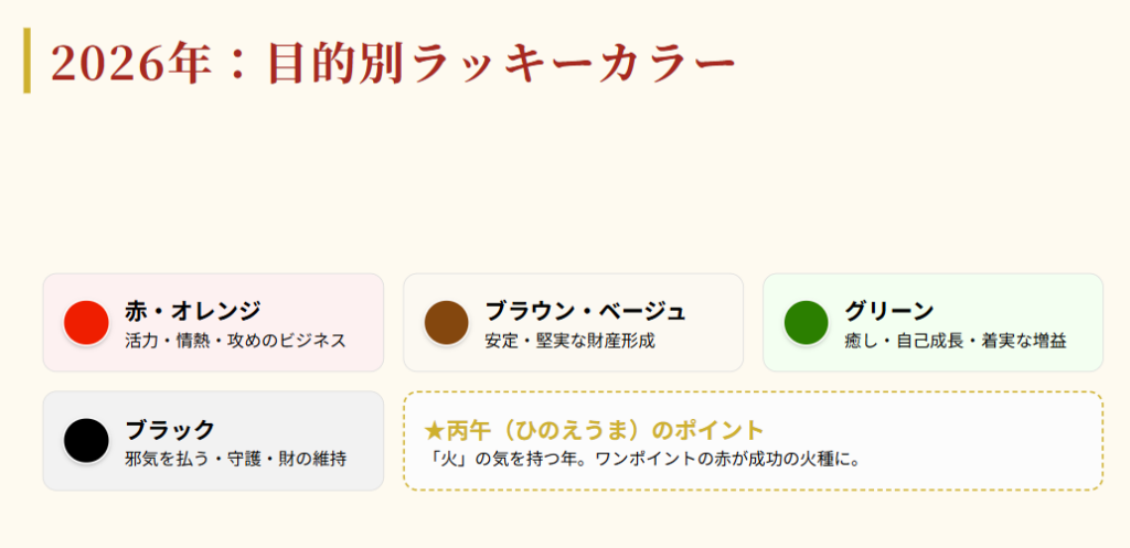 仕事運 財布の色や素材など開運アイテムの選び方