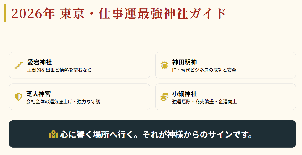仕事運最強神社の東京での2026年まとめ