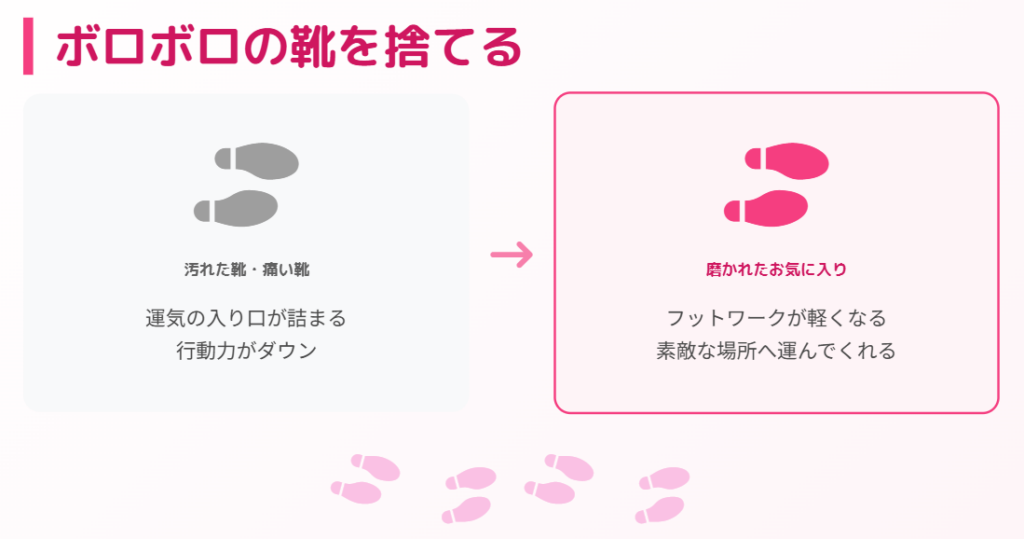 ボロボロの靴を捨てて恋愛運を高めよう