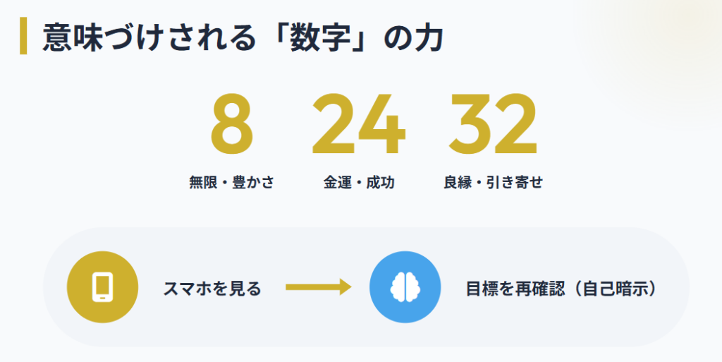 仕事運　意味づけされる数字の力