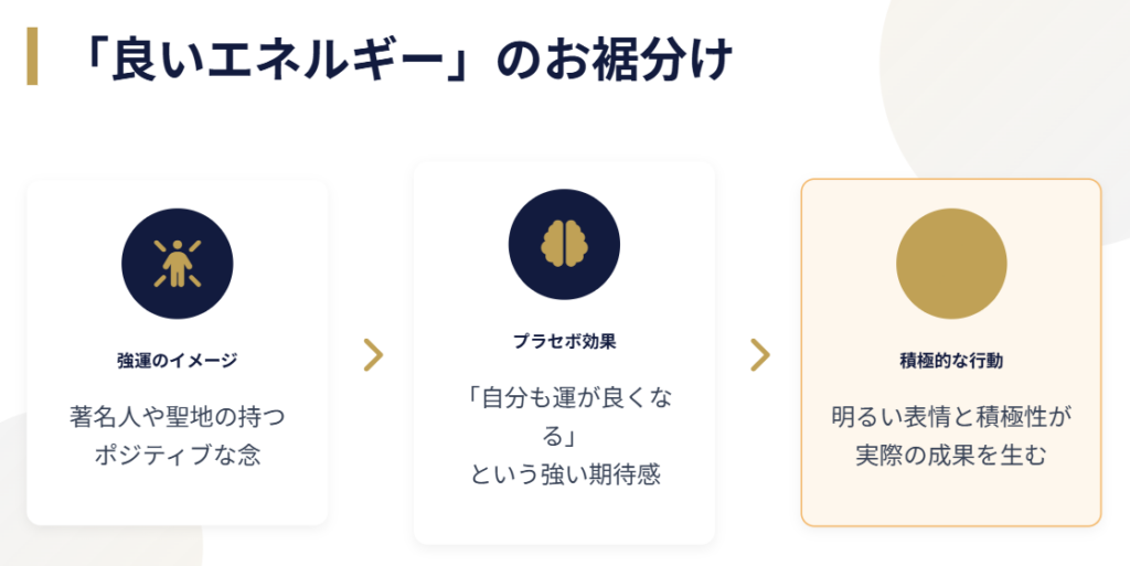 仕事運　著名人やパワースポットの力２