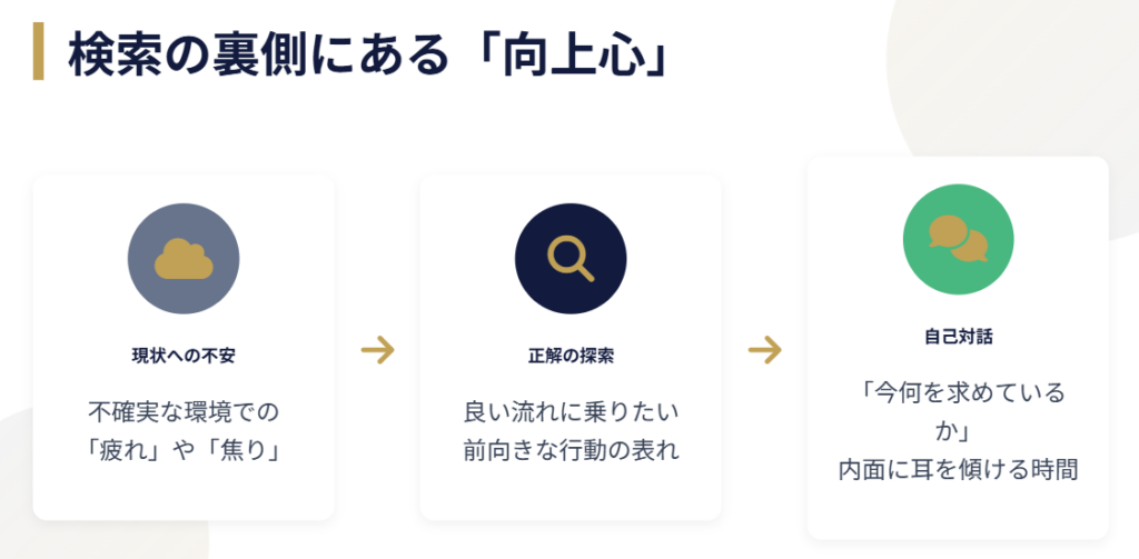仕事運　最新ランキングに潜む心理２