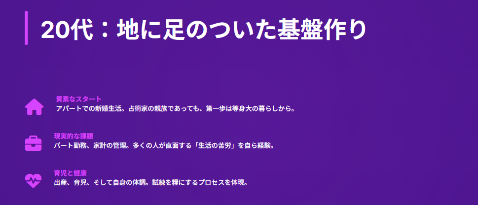 細木かおり　生活の基盤を築いた20代の経験