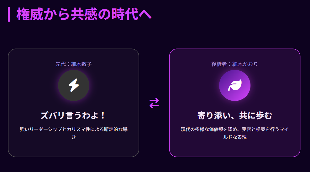 細木かおり　六星占術を引き継いだ占いサイトの魅力２