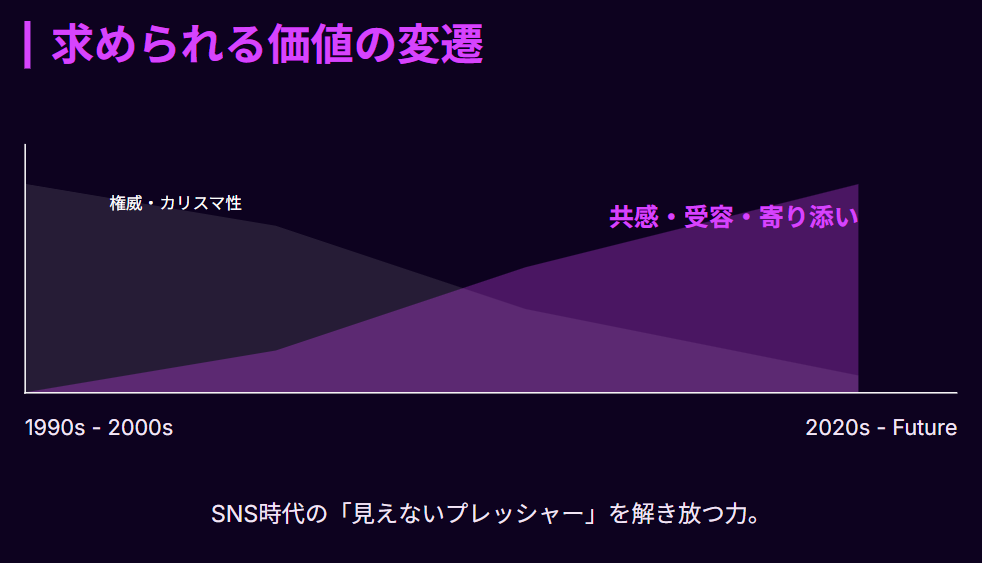 細木かおり　現代の読者に響く占い師としての強み２