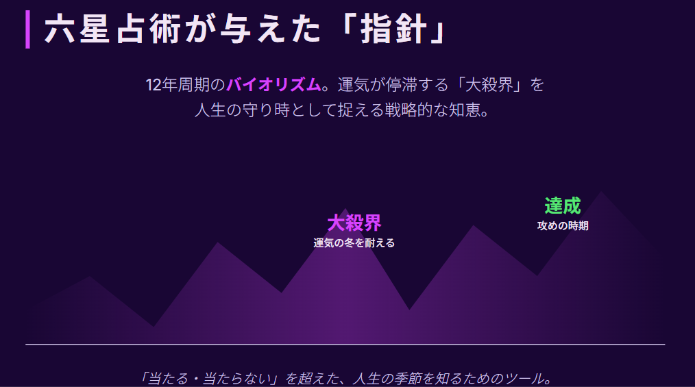 細木数子　六星占術の的中率に対する世間の評判