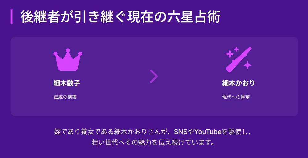細木数子　細木かおり　後継者が引き継ぐ現在の六星占術