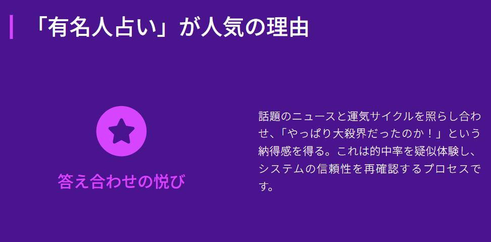 公式サイトの有名人占いが人気の理由