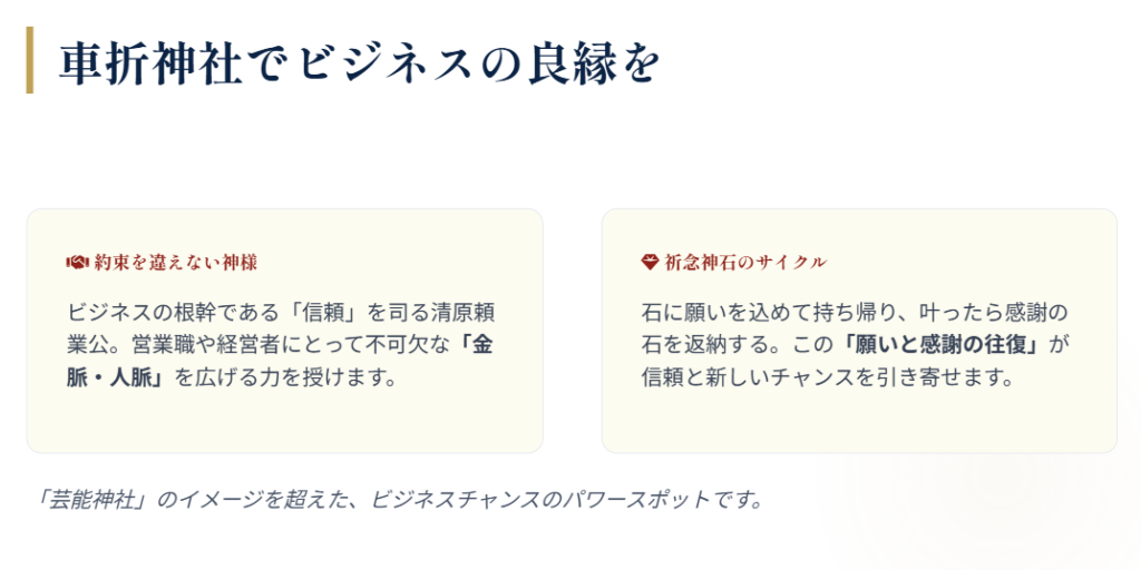 良いご縁を結ぶ車折神社で機会拡大