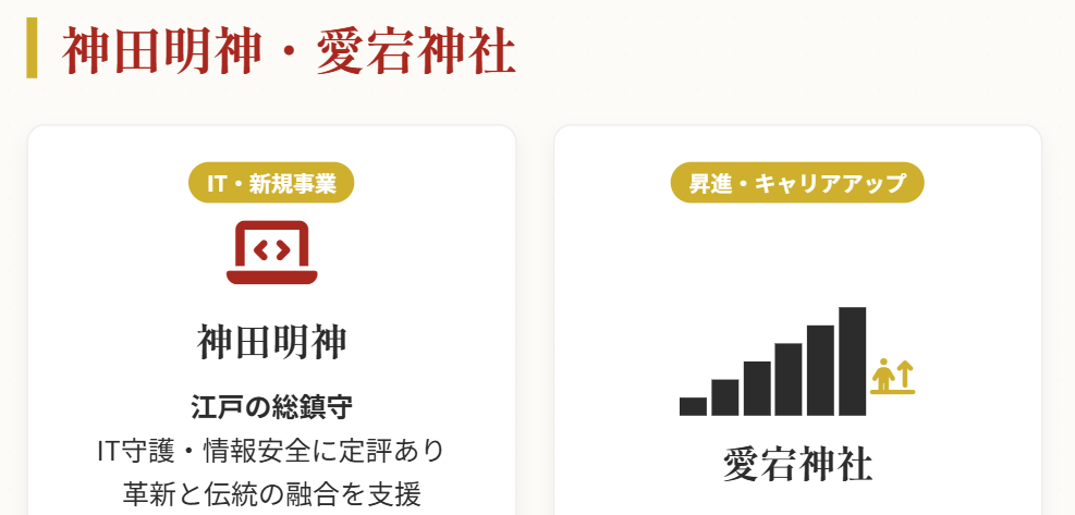 仕事運 現代のビジネスに寄り添う「神田明神」と「愛宕神社」