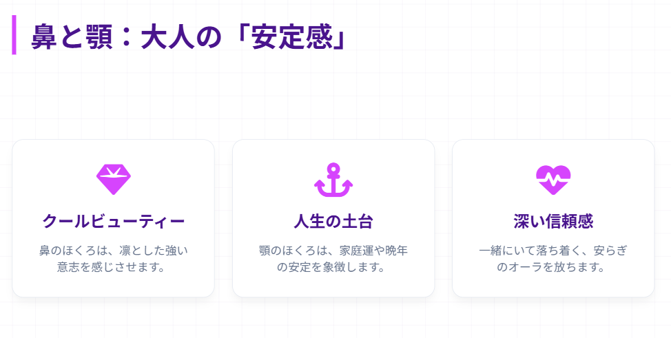 顎のほくろは落ち着いた安定感