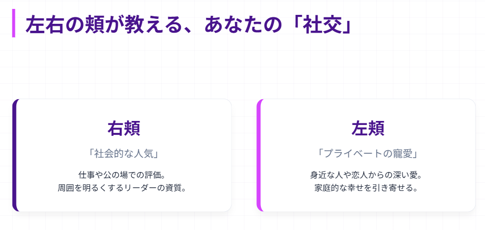 頬のほくろで愛嬌と華やかさを3
